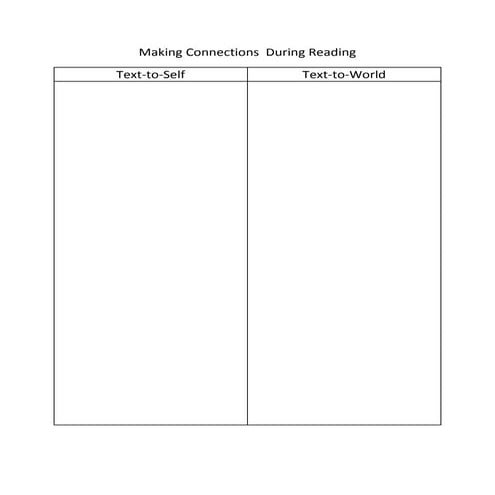 Making connections  during reading