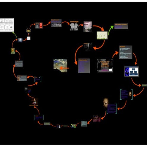 Virtual worlds in learning, teaching and research | PDF
