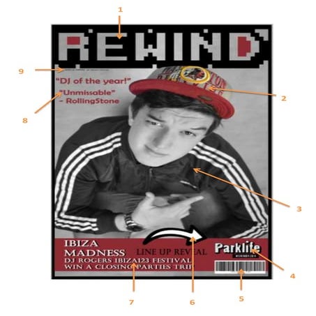 Making the front cover   evaluation