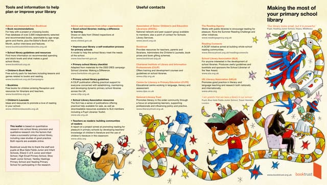 Making the most of your primary sch...