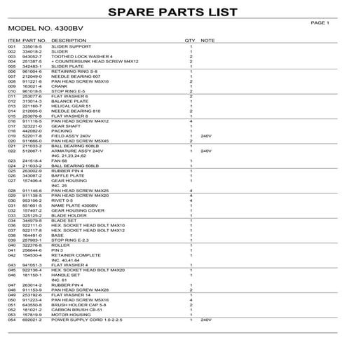 Makita jigsaw 4300 bv | PDF
