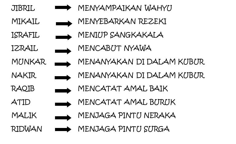 Malaikat