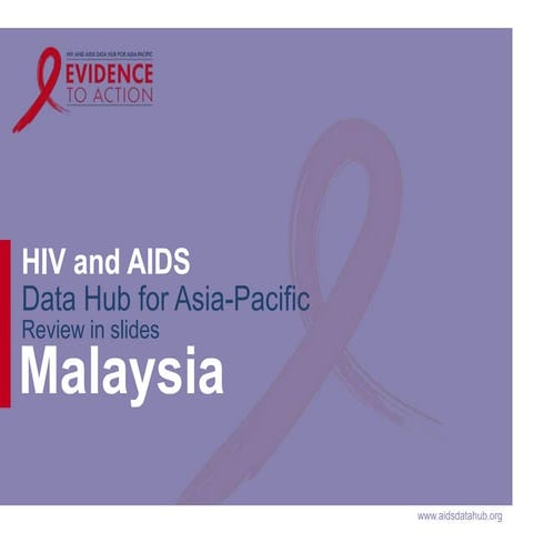 HIV/AIDS data Hub Asia Pacific -Malaysia  2014