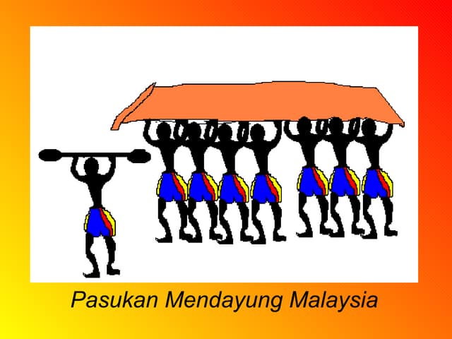 Malaysia Boleh