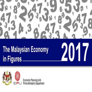 Malaysia economic in figures 2017