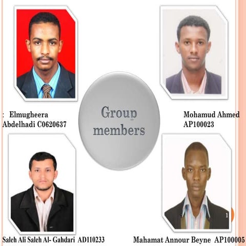 Malaysia Religion and Language