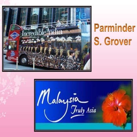 INDIA VS MALAYSIA COUNTRY COMPARISON visual data 6