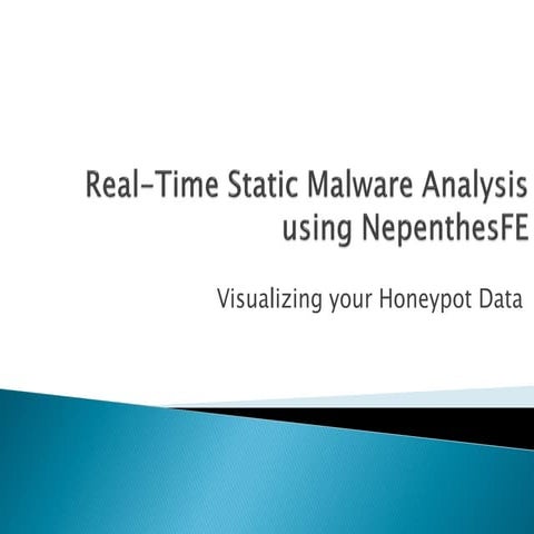 Real-Time Static Malware Analysis using NepenthesFE