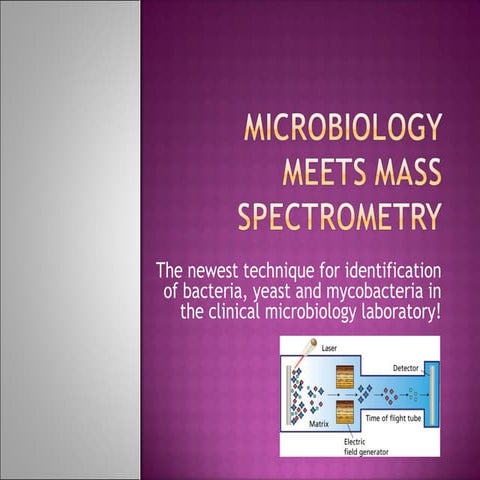 Microbiology Meets Mass Spectrometry