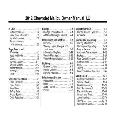 2012 CHEVY MALIBU OWNERS MANUAL PDF intelligence overview