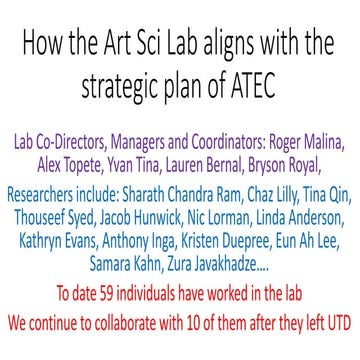 Malina lightening talk atec 2019