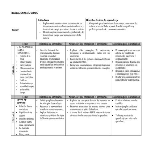 MALLA CURRICULAR DE FISICA 6° A 11°.docx