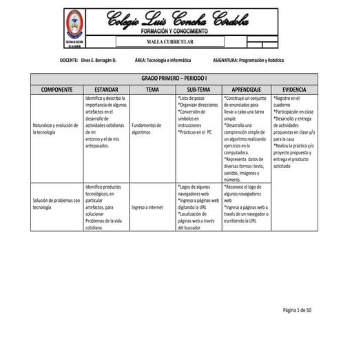 Malla curricular programación róbotica clcc 2018