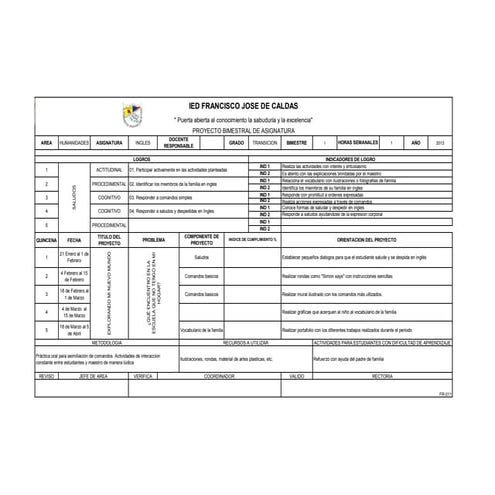Malla de humanidades  2013   blog 1