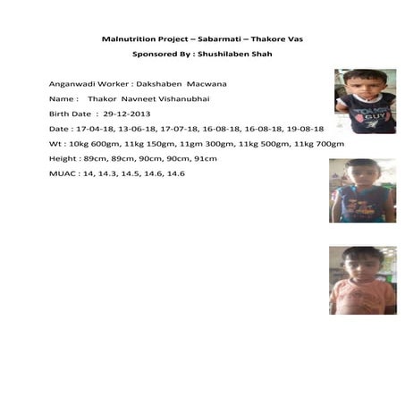 Malnutristion child adoption