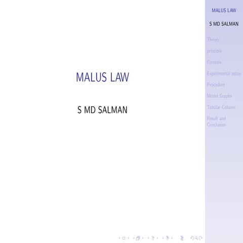Malus law salman