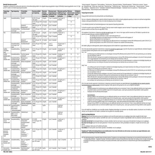 Malvin 5 kg final wg_back 200x240mm