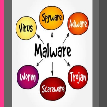 malwares in modern technology world.pptx