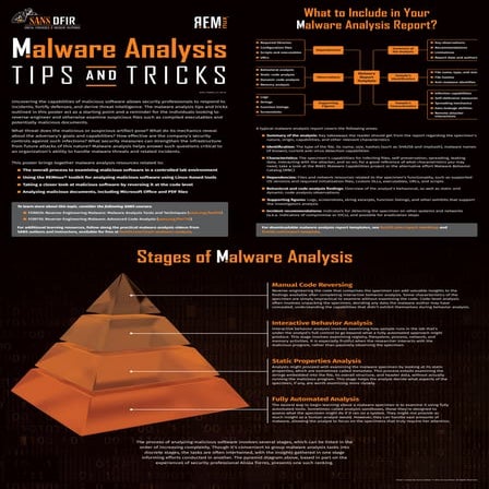 Malware Analysis Tips and Tricks.pdf