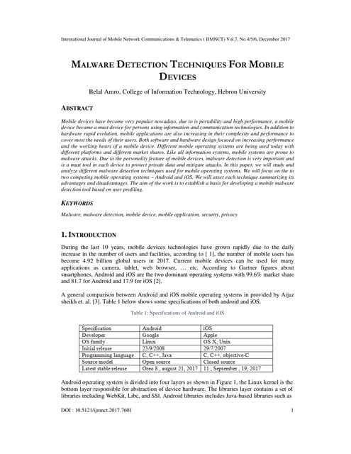 Malware detection techniques for mobile devices