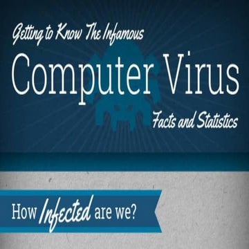 Malware Facts & Statistics | PDF