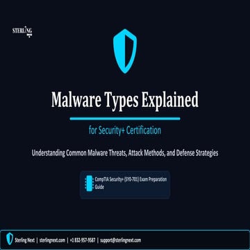 Malware Types Explained for Security+ | CompTIA Security+ SY0-701 Study ...