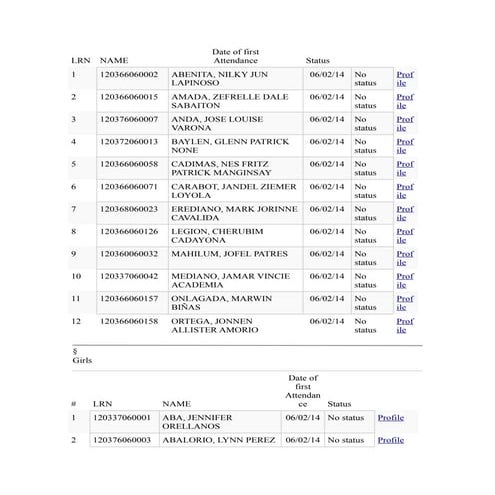 Kto12 Horticulture Teachers Guide