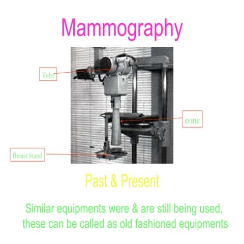 Mammography presentation