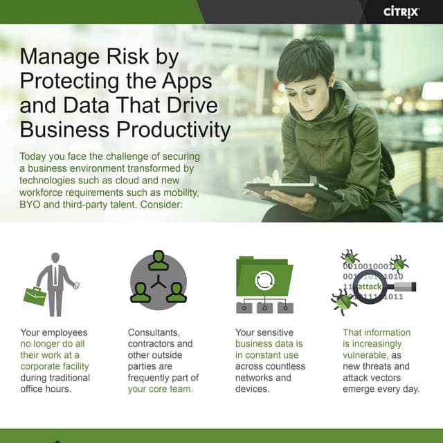 Manage Risk By Protecting the Apps and Data Infographic