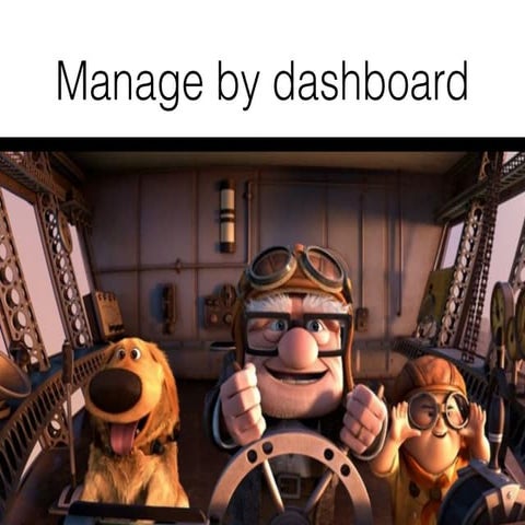 Manage by dashboard