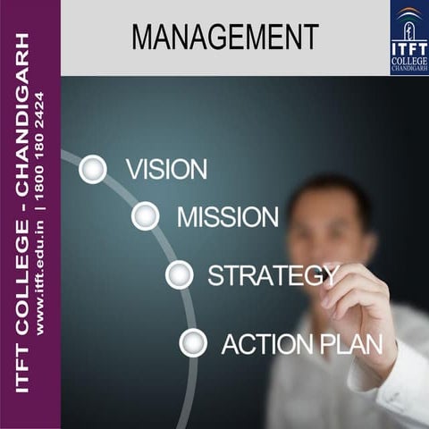 ITFT Strategic Management