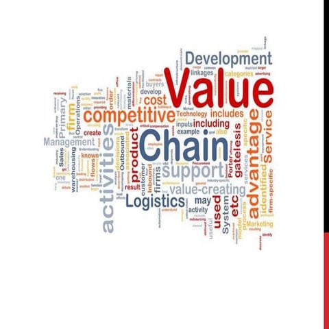 Principles of Management Chapter 09