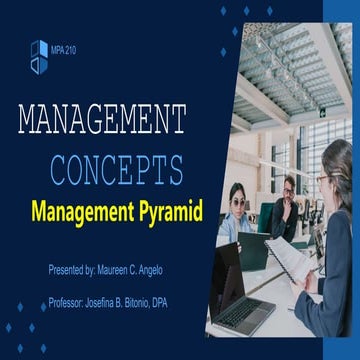 MPA   210  :  MANAGEMENT CONCEPTS  .pptx