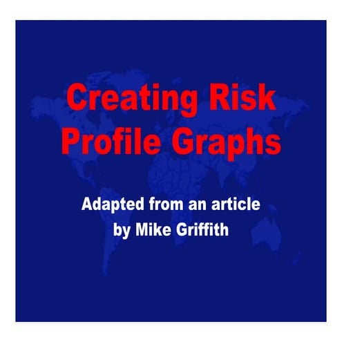 Creating  Risk  Profile  Graphs