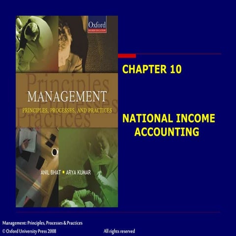 Management chapter 10