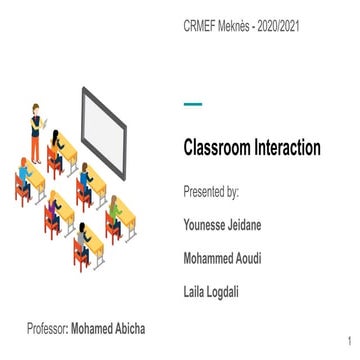 Management classroom interaction(3)(1).pptx