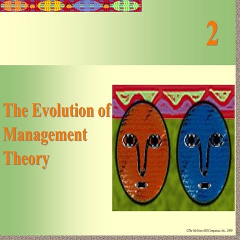 Management Evolution.ppt
