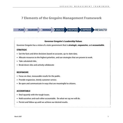 Management framework 20070622 | PDF