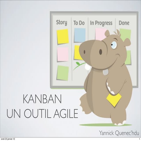kanban, un outil de production