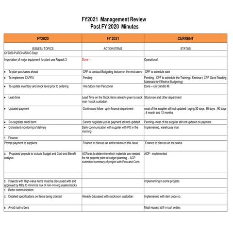Management Review 2021 Final [Autosaved] (1).ppt