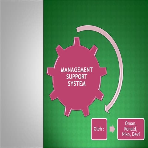 Management Support System