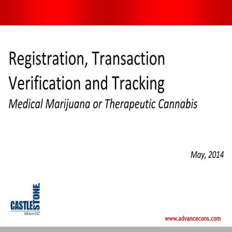 Management technology for therapeutic cannabis