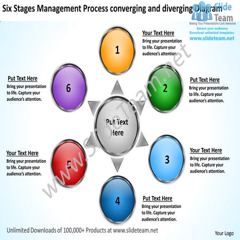 Managemnt process converging and diverging diagram arrows network software po...