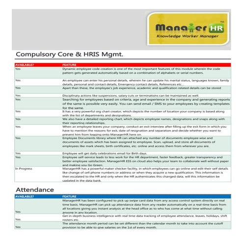 Manager hr featureslist