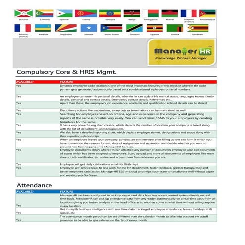 Manager hr featureslist