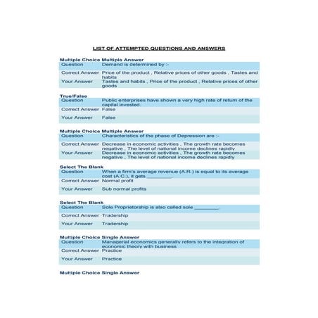 Managerial Economics