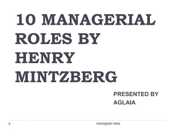 Roles of Manager | PPT