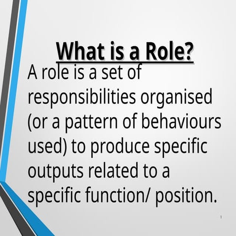 Managerial Roles in Findamental of Management