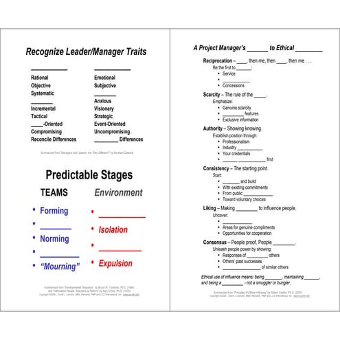 Leaders / Managers Ethical Influence