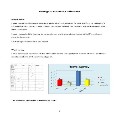 Managers business conference